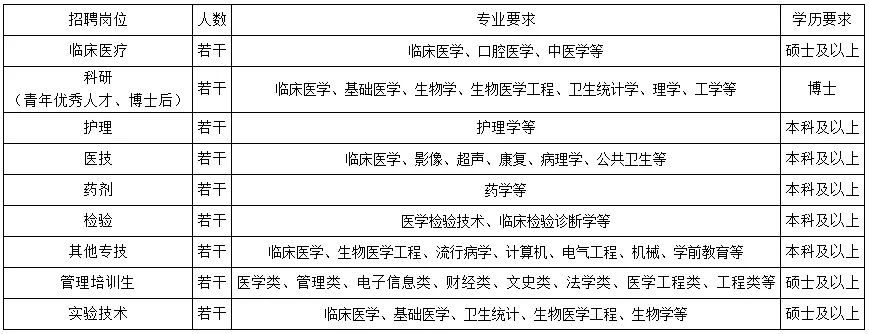 bat365在线登录入口