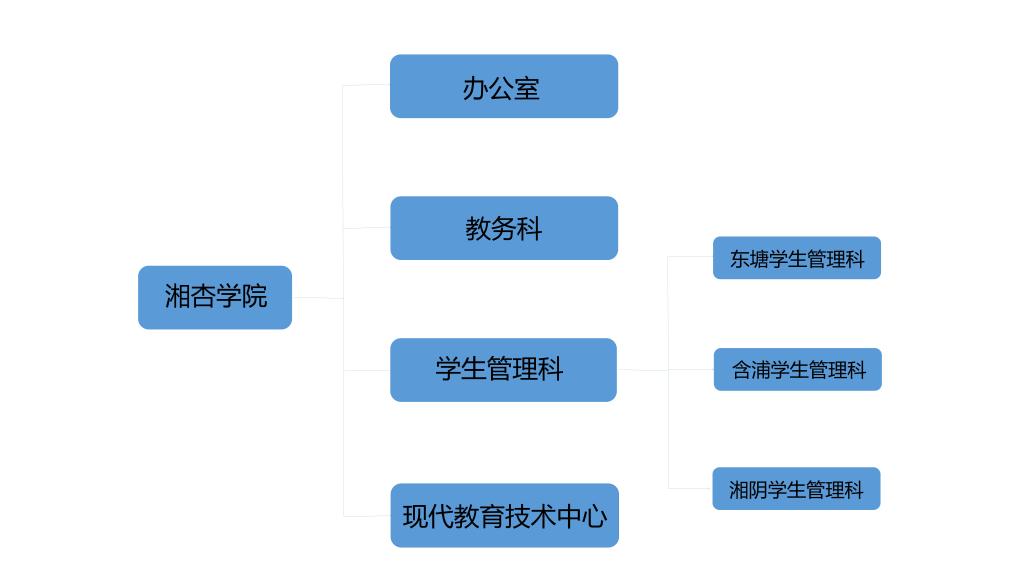 bat365在线登录入口