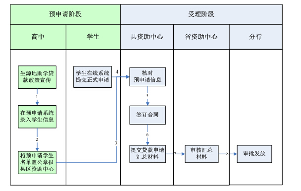 bat365在线登录入口