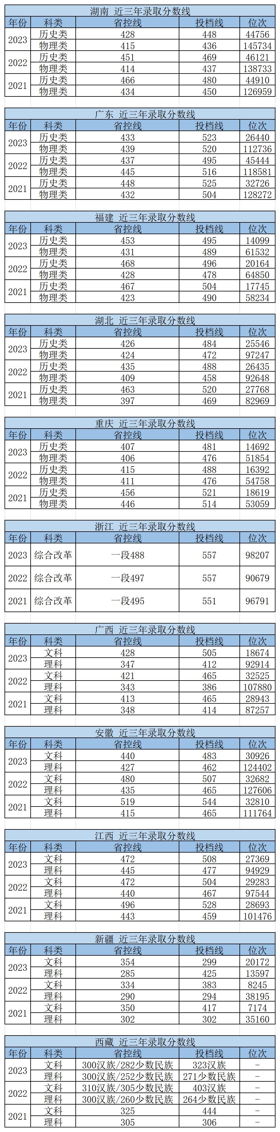 bat365在线登录入口