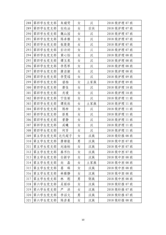 bat365在线登录入口