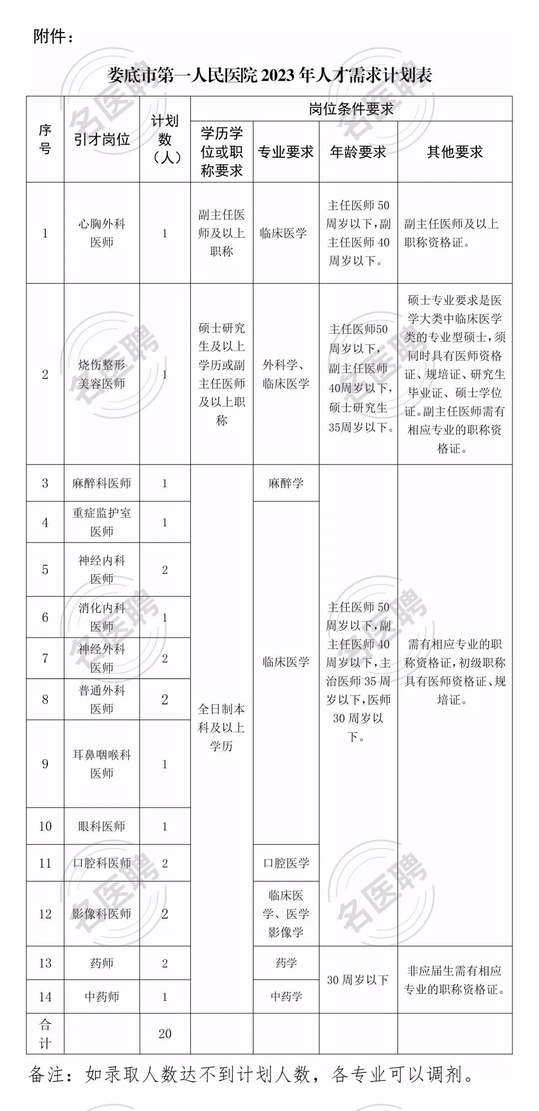 bat365在线登录入口