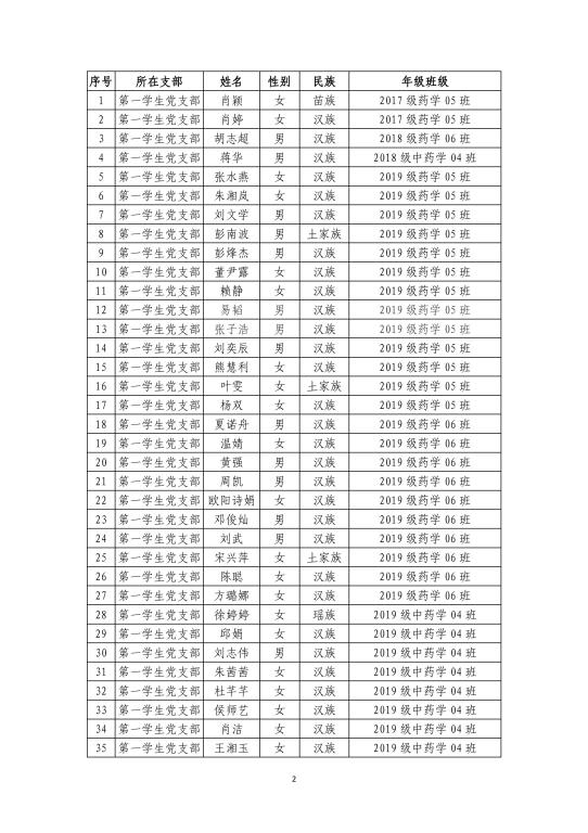 bat365在线登录入口